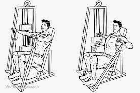 Chest press machine