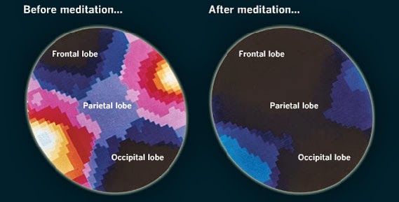 Before-and-After-Meditation