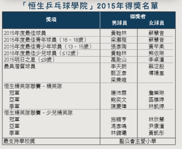 HSTTA_TABLETENNIS_TABLE_1