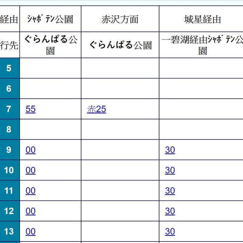 10. 點選月台（6）後會進入車站的班次時間表，左方數字是發車時間的時（比如13就是下午1時）、有底線的數字是分鐘。「行先」即目的地、「 経由」是途經路線，比如「一碧湖経由ｼｬﾎﾞﾃﾝ公園」即以仙人掌公園為目的地，途經一碧湖。