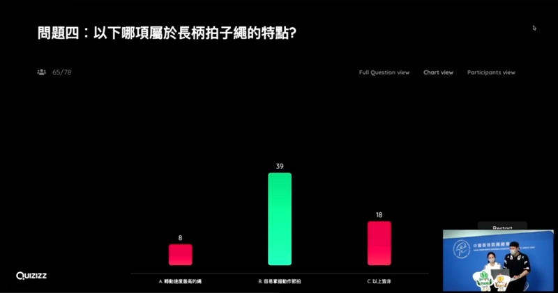 賽馬會「齊跳高飛」跳繩計劃,跳繩,中國香港跳繩總會